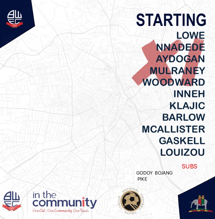 Wanderers Sport in the Community tweet media