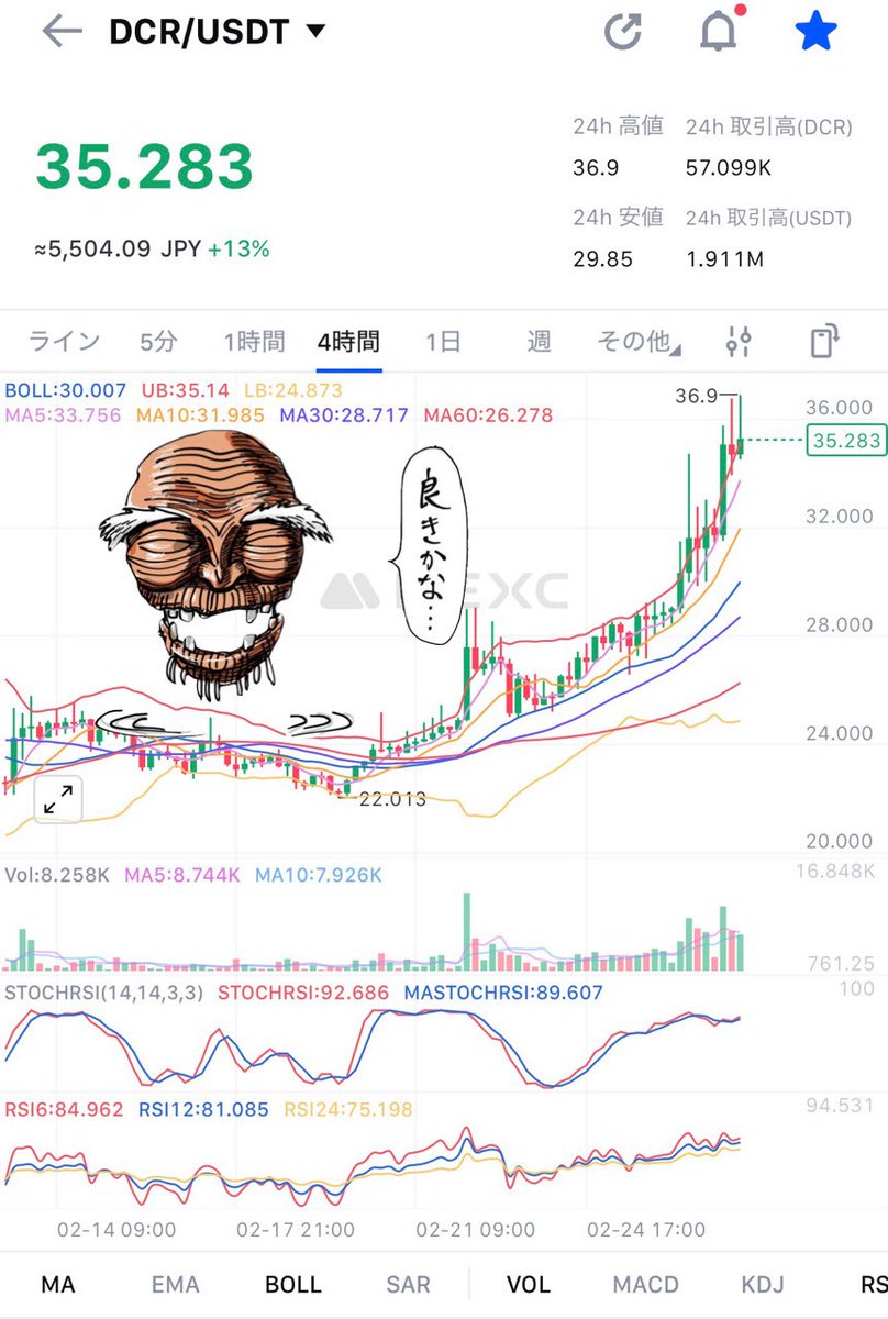 DCR見届け人 tweet media