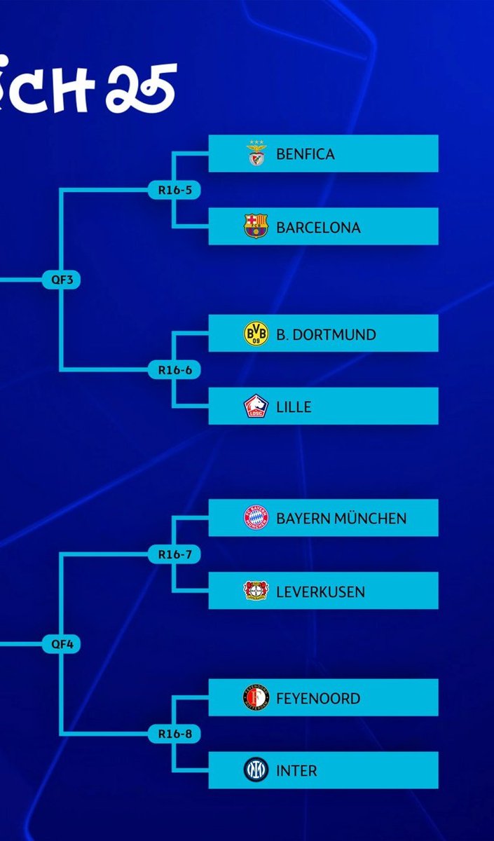 Los últimos dos cuadros del Barça en champions son para echarse a temblar