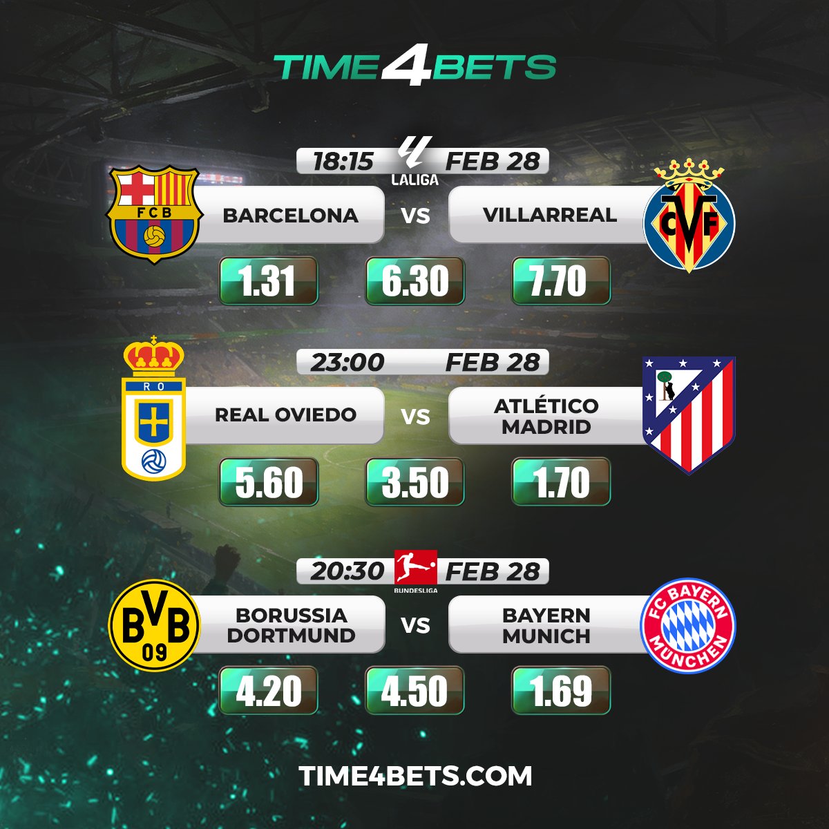 يوم مباريات مثير ⚠️

⚽️تشهد الدوري الإسباني (لا ليغا) إثارة مع مواجهة برشلونة vs فياريال وريال أوفييدو vs أتلتيكو مدريد في صدامات لا بد من مشاهدتها.🇪🇸

#كرة_القدم #مراهنات_الكرة #توقعات_المباريات #نصائح_الرهان #فوتبول #رهانات_آمنة #أهداف_اليوم 

🌐Website: time4bets.com