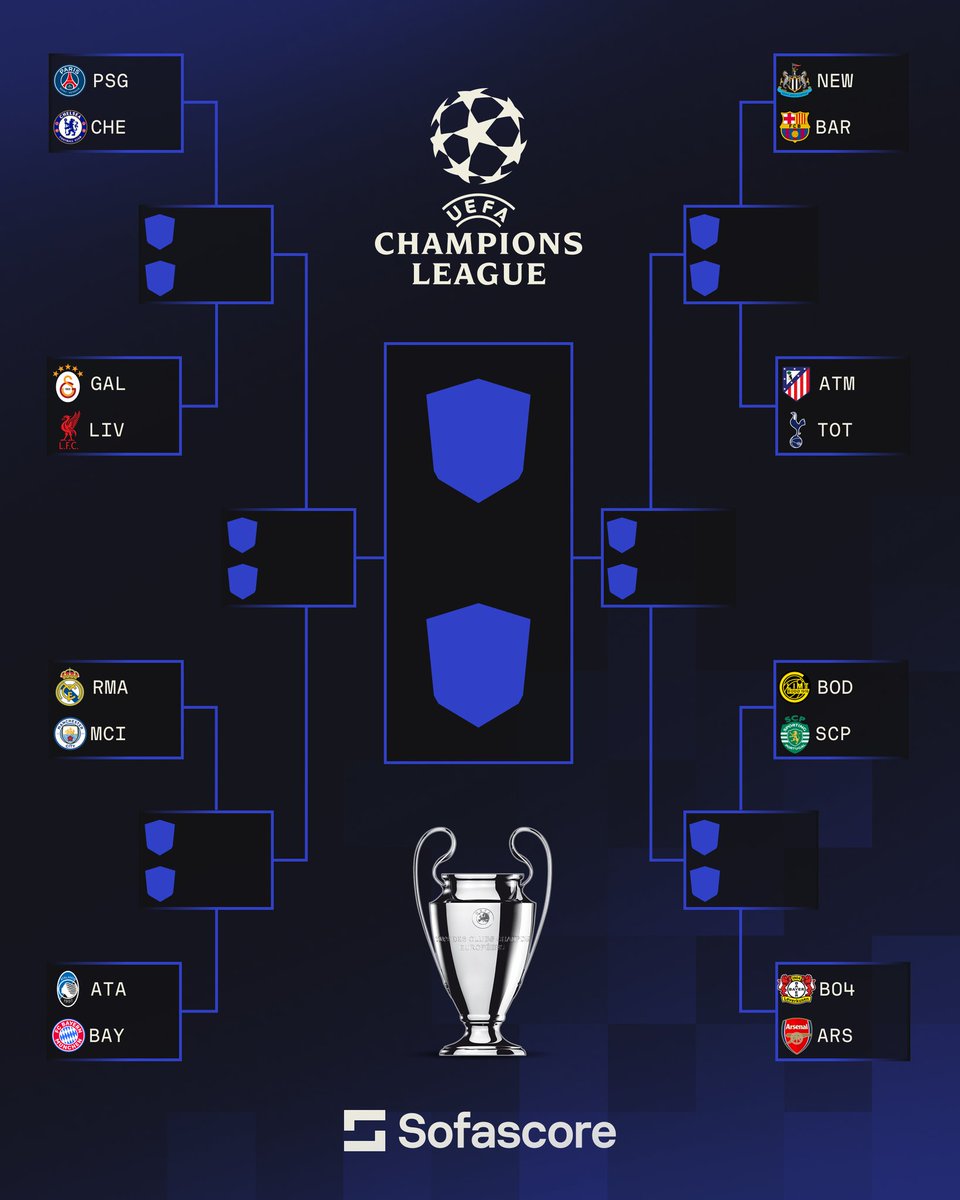 Nabil_djellit's tweet photo. Clairement, il vaut mieux être du côté droit du tableau. À gauche, c'est la guerre des étoiles... 
#UCLdraw https://t.co/qDot0mXxBQ