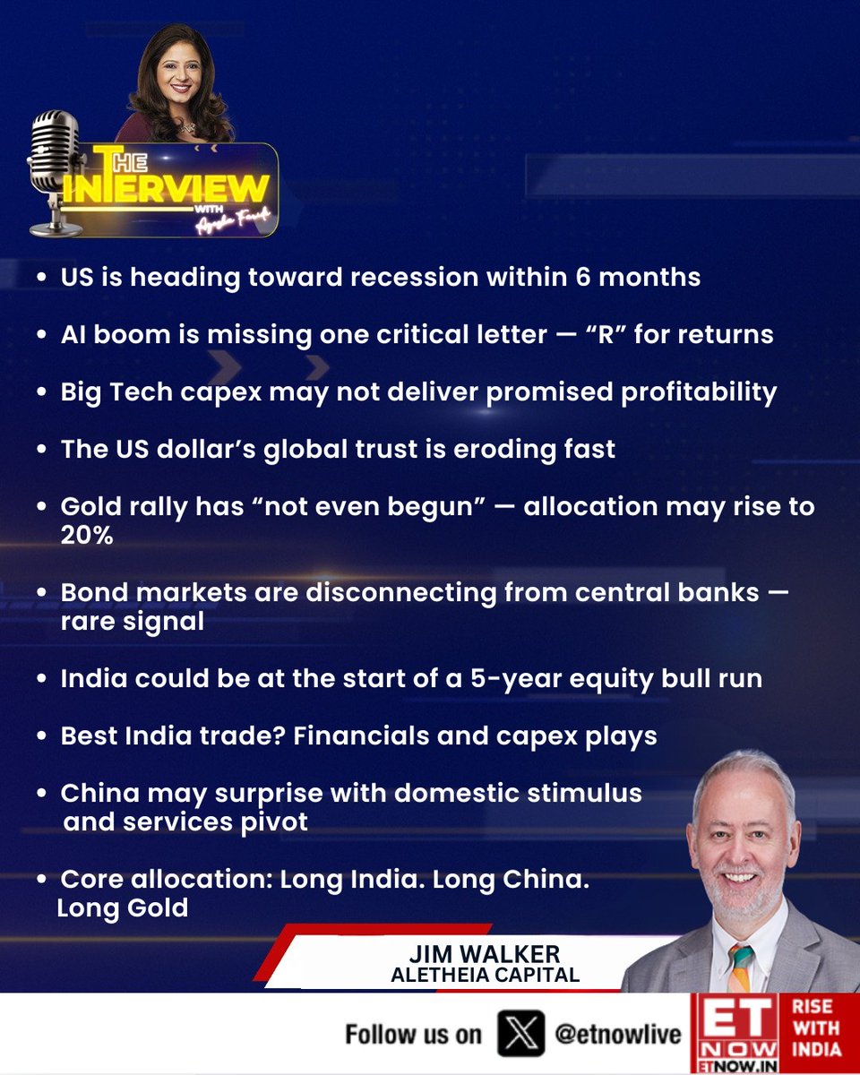 The Interview With Ayesha Faridi

"India could be at the start of a 5-year equity bull run," says Jim Walker, Aletheia Capital

From gold to US recession and top sectoral picks to China, take a look at the top takeaways👇 

<a href="/AyeshaFaridi1/">Ayesha Faridi</a> <a href="/DrJim_Walker/">Jim Walker</a> <a href="/AletheiaCapital/">Aletheia Capital</a>