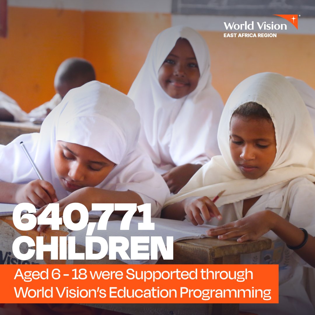 World Vision East Africa tweet media