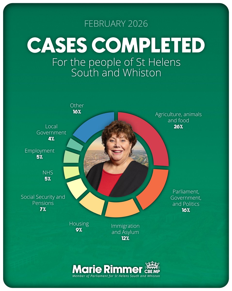 Marie Rimmer MP tweet media