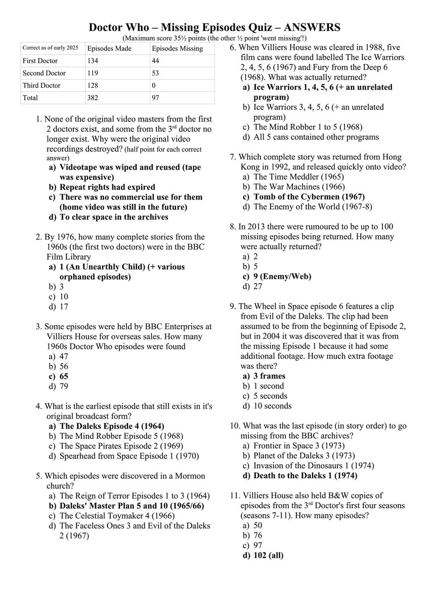 beanish's tweet photo. No peeking - here are the answers! https://t.co/LZvlywMoDk