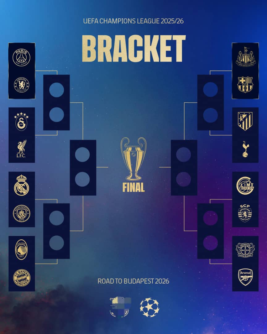 Is the UCL being served to Barca on a silver-plate?😏
#UCL #ChampionsLeaguedraw #LaLiga #casper