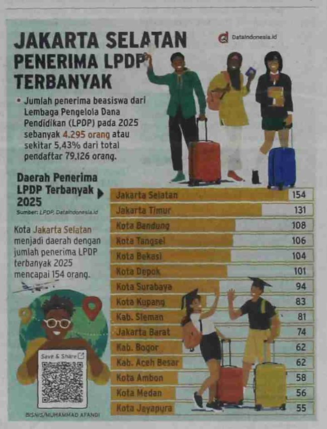 ꦇꦁ ∞ tweet media