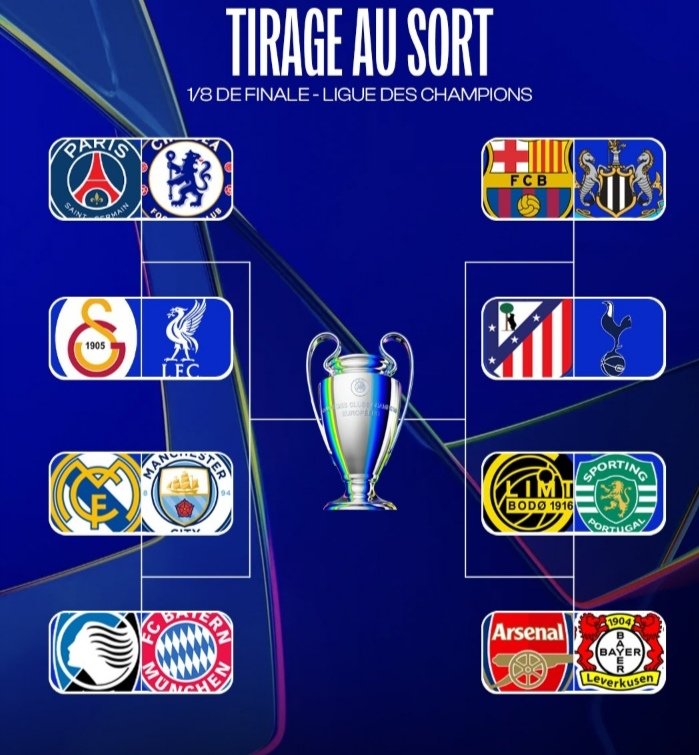 DirectBrut's tweet photo. ⚽ CHAMPIONS LEAGUE | Tirage des huitièmes de finale révélé ! 🔥

Quelle rencontre vous hype le plus ?

#UCLdraw #LePSG #RezlCigy #RealMadrid