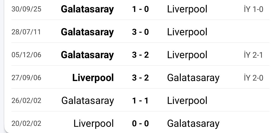 korku var mı korku? #Liverpool