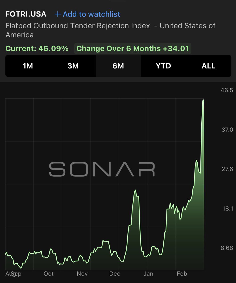 Craig Fuller 🛩🚛🚂⚓️ tweet media