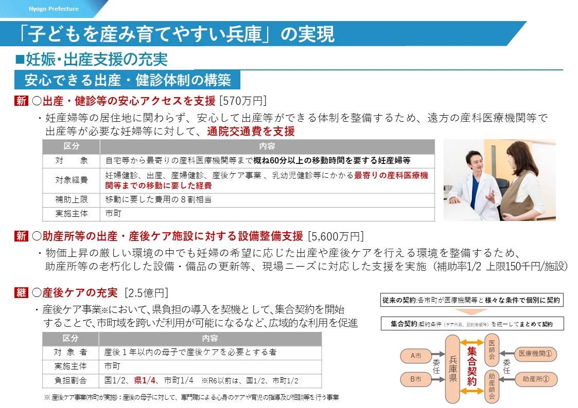 兵庫県知事 さいとう元彦 on X: 