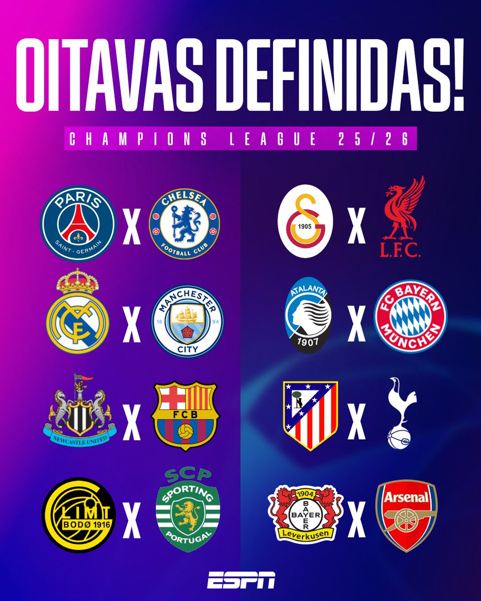 SportsCenterBR's tweet photo. TUDO DEFINIDO PRAS OITAVAS! 💪⚔️ Solta o gabarito aí, fã de esporte: quais times vão pras quartas de final da Champions League?

#FutebolNaESPN #ChampionsLeague https://t.co/U7IfWhewqC