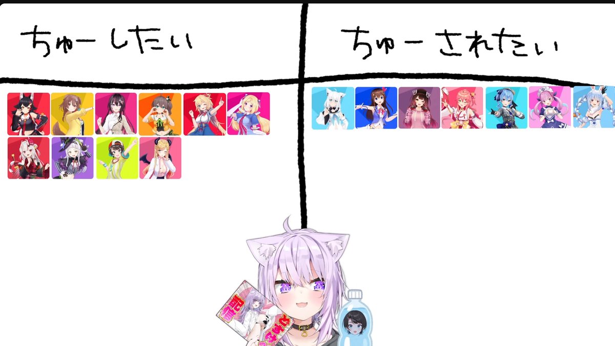 ぺこーらはチューされたい側かw #生おかゆ