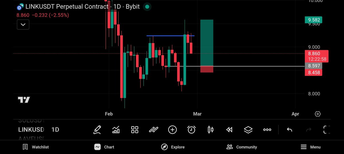 DYOR Moneytaur tweet media