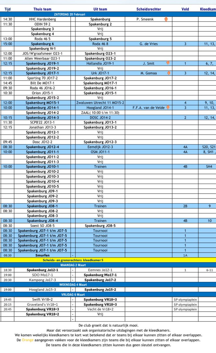 Sv Spakenburg Jeugd tweet media