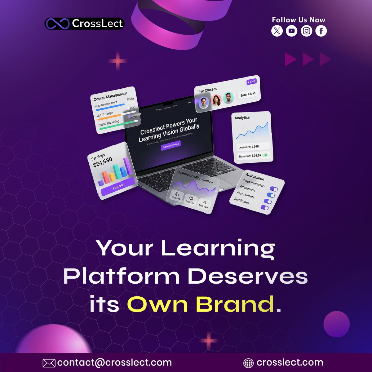 CrossLect tweet media