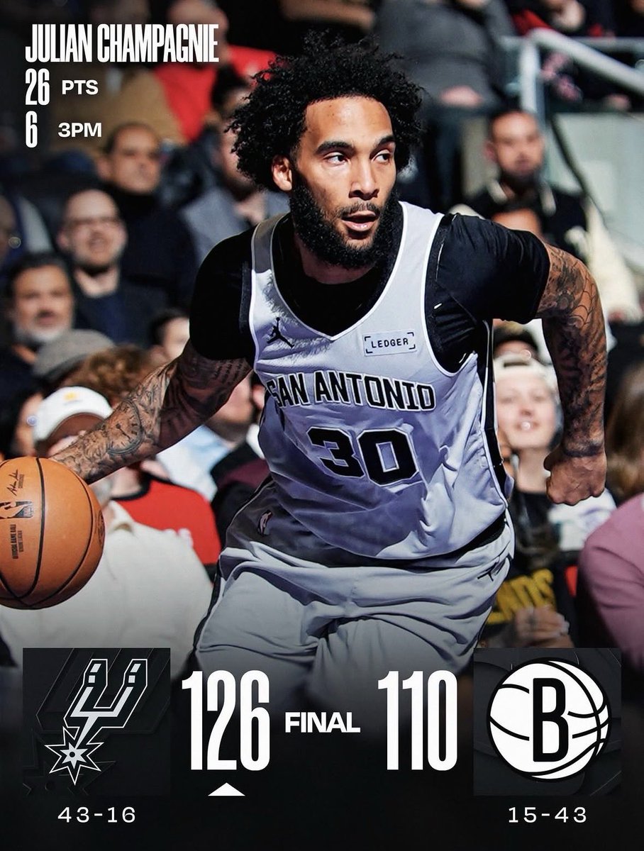 Ewann_ctrl's tweet photo. NBA!!🏀🏀
Et de 11 pour les Spurs! Une nouvelle victoire contre les Nets porté sur ce match par Michael Porter Jr. 
Le jeu collectif de San Antonio est inarretable en ce moment. 
Pensez vous qu’ils peuvent passer premier de conférence? Il se rapproche de plus en plus de leur but. https://t.co/UwsyCXuwQT