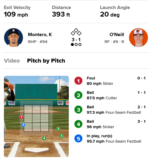 PigTownSports tweet media