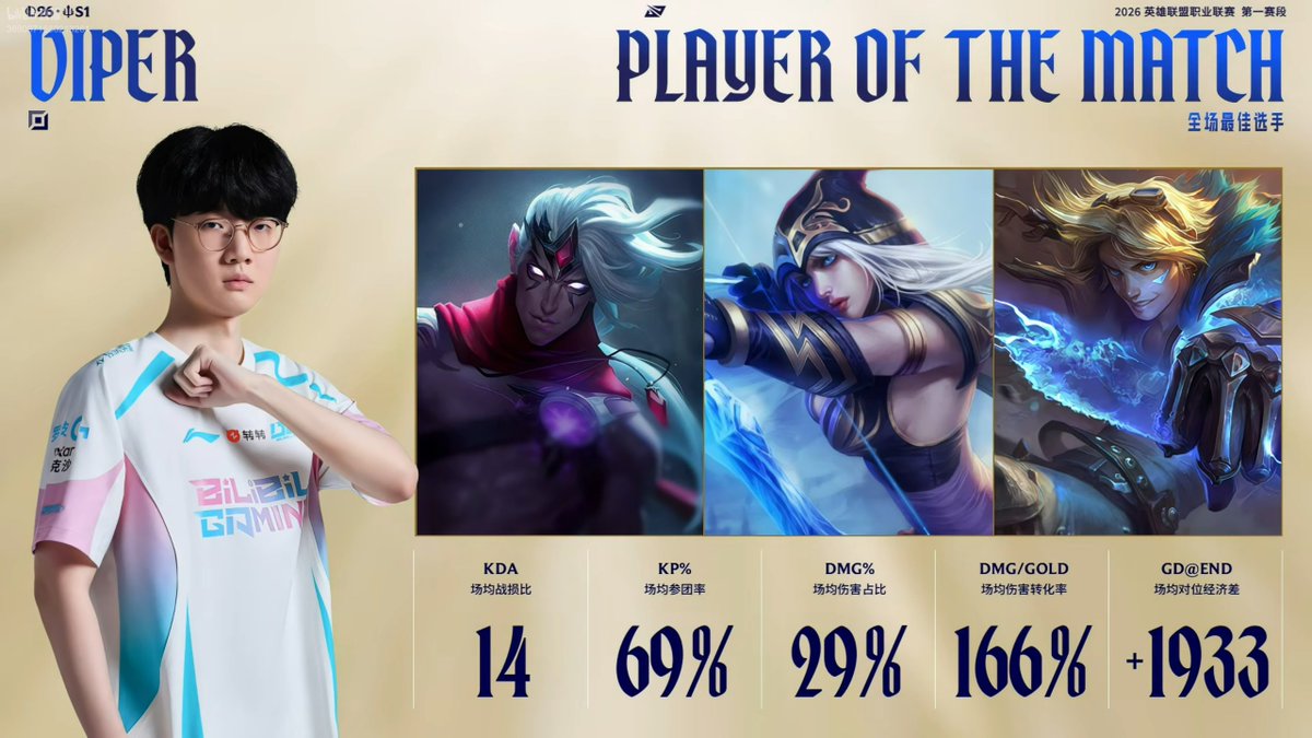 mayhaps i moaned #VIPERWIN