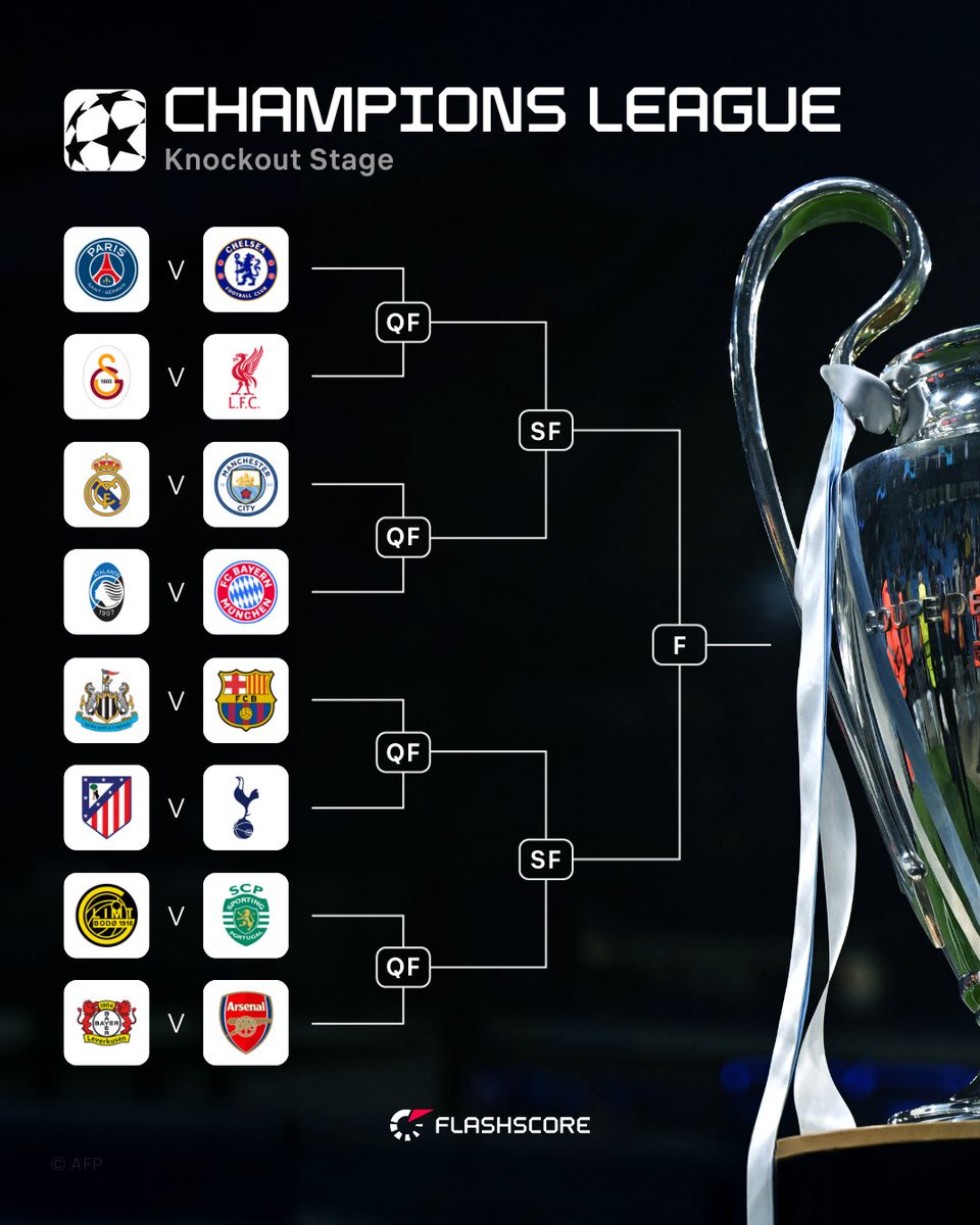 If Barca doesn't reach the finals, I will stop watching football for 2 years. Falaaa path 🔥 ucldraw
