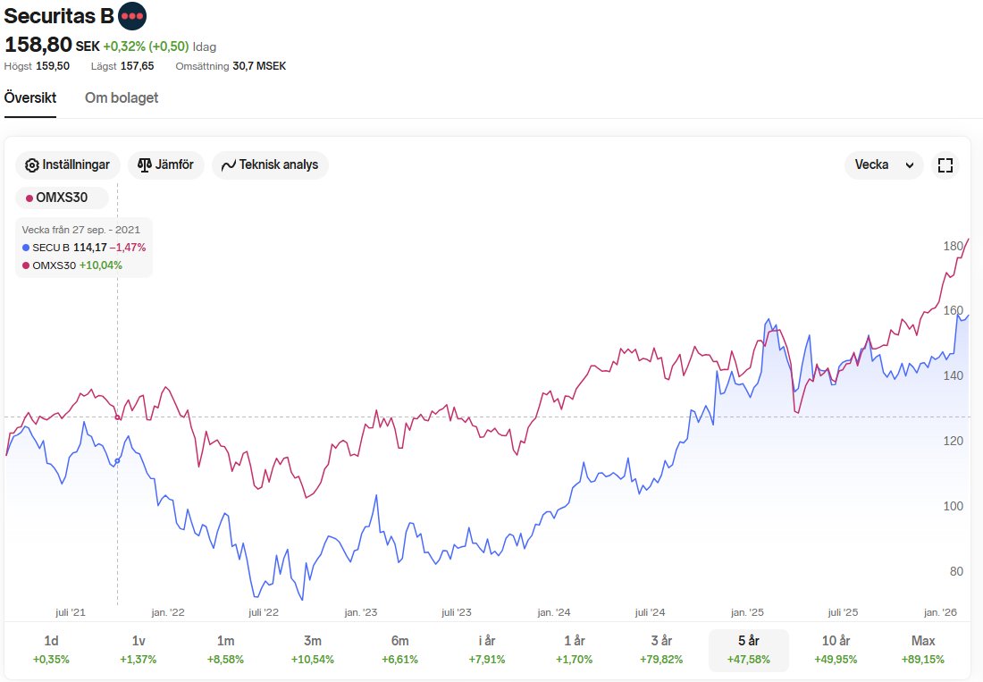 Joakim Malm tweet media