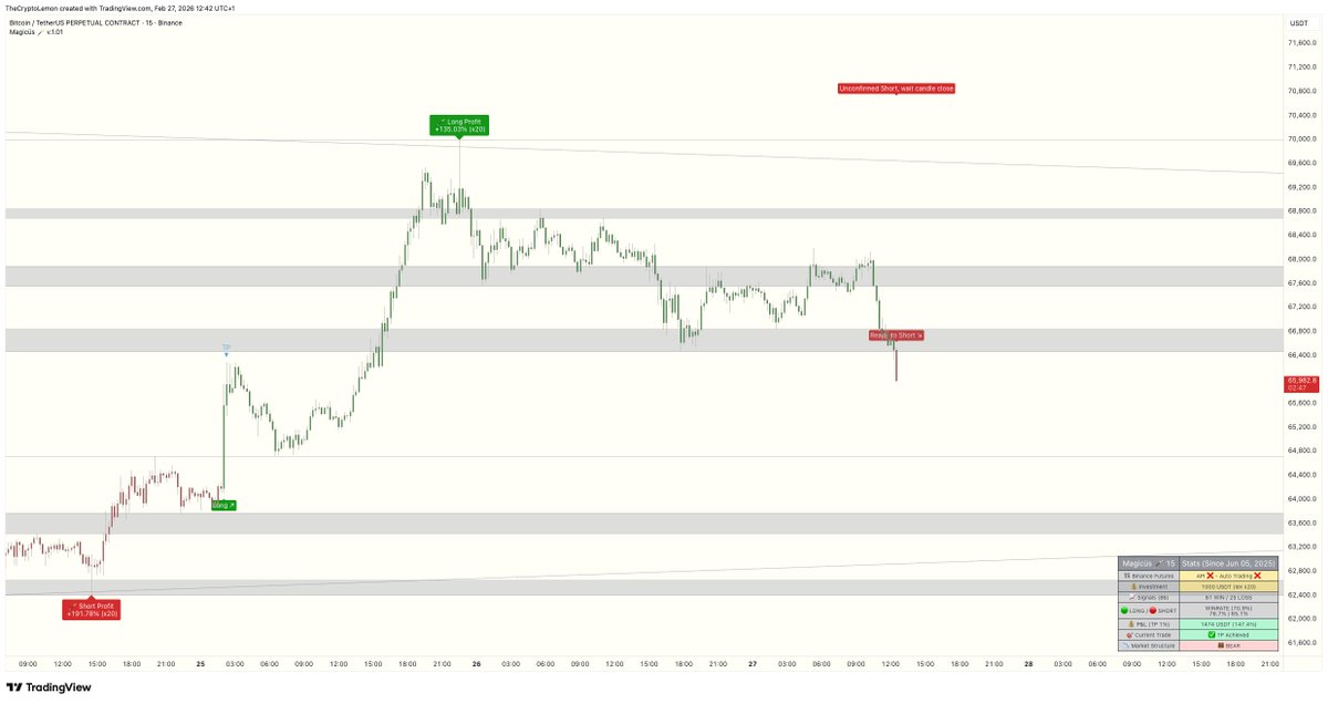 Lemon 🍋 tweet media