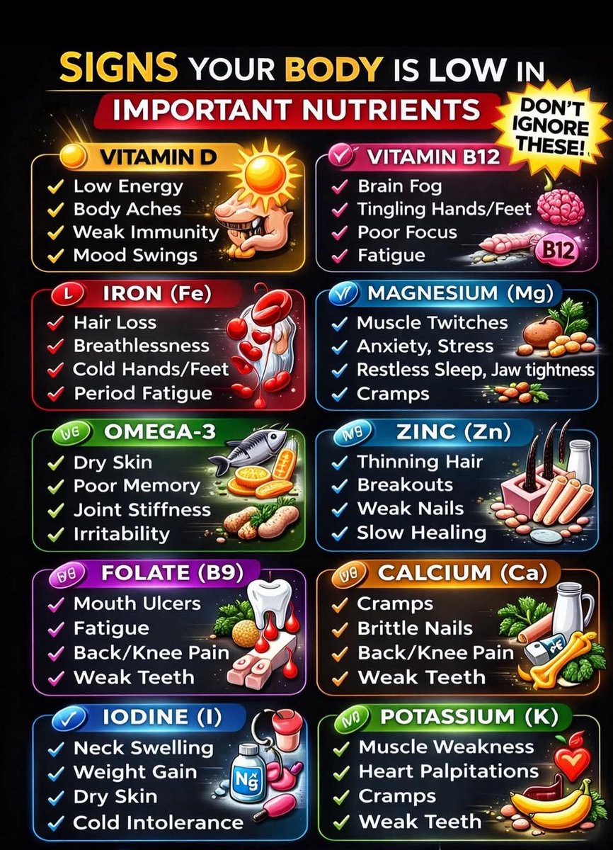 🚨Be attentive to acute body signs not just chronic/severe body signs....

🚧 Prevention is cheaper &amp; accurate than cure... Cure can be expensive, excruciating &amp; untimely most times...

Substitute processed foods🧃🥫🍔 for natural foods🧄🫚🥦🫒🥑🍏🥬🥕🍌🍍

"Eat to live today not