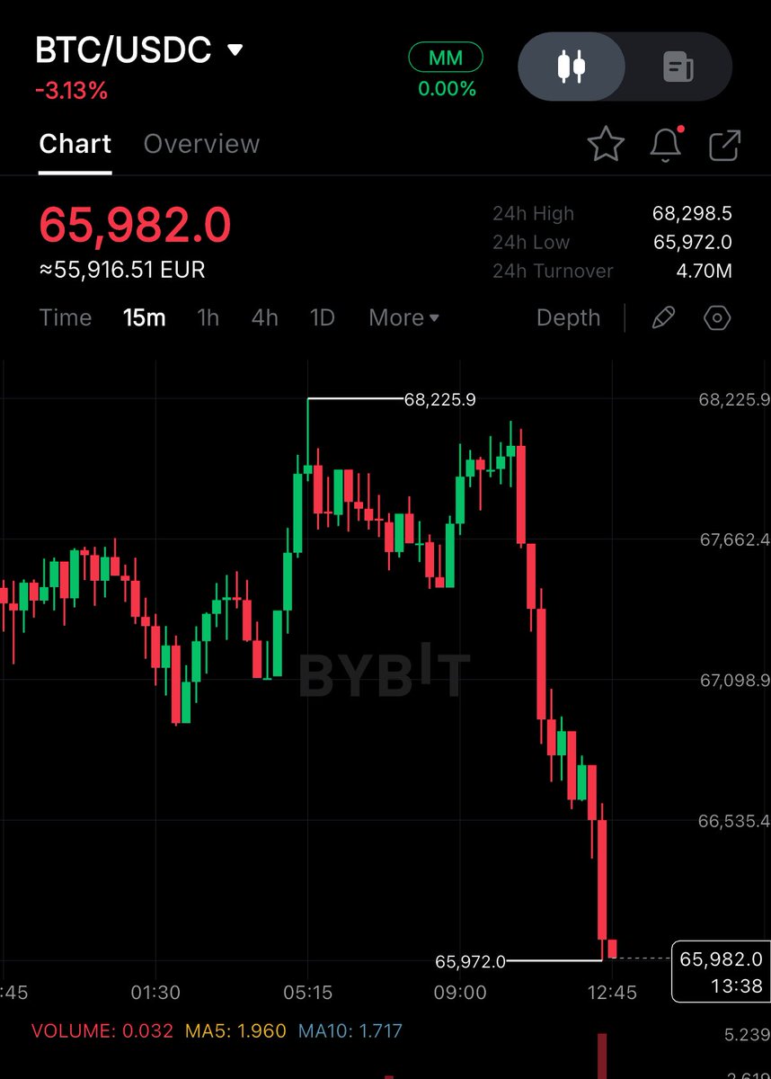 Crypto Rover tweet media