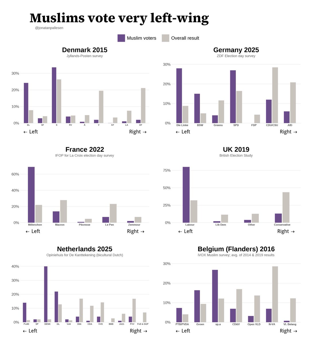 Roman Cabanac tweet media