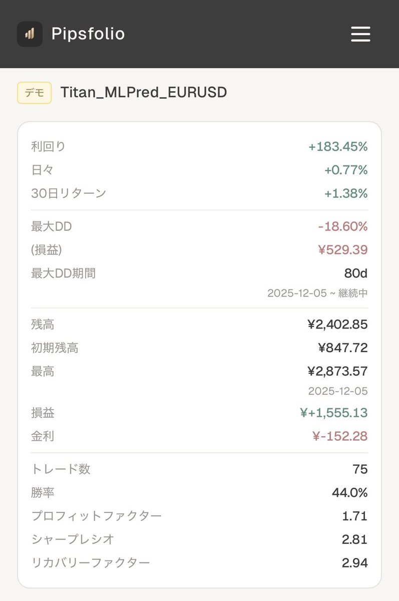 Usatoto_FX's tweet photo. （再案内）

📣Pipsfolio　新機能リリース
　プロスタッツモード

ぴーふぉり　新機能リリースです

昨日は英語メインで案内したので
日本語で再案内です

☑️損益曲線 + ローリングシャープレシオ(30日)                                                           
☑️ドローダウン分析（深さ、長さ）
☑️ベスト/ワースト取引、保有時間                                                               
☑️期間別比較（今日/7日/30日/365日）