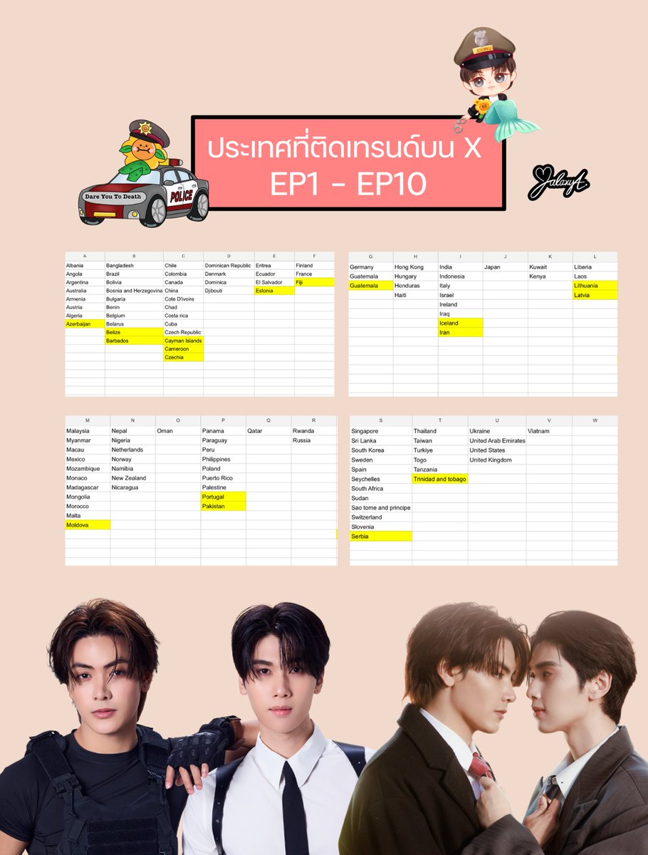 ❥Galaxy DEDO tweet media