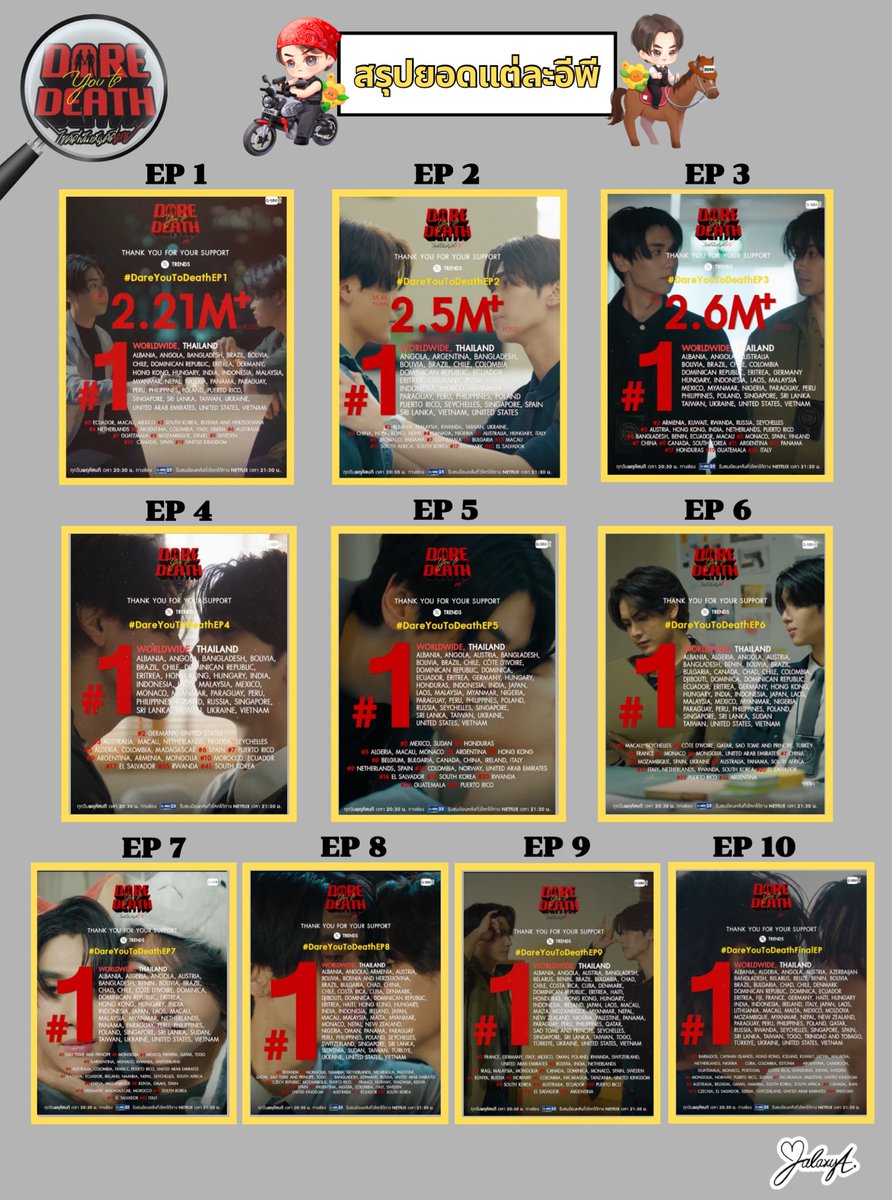 ❥Galaxy DEDO tweet media