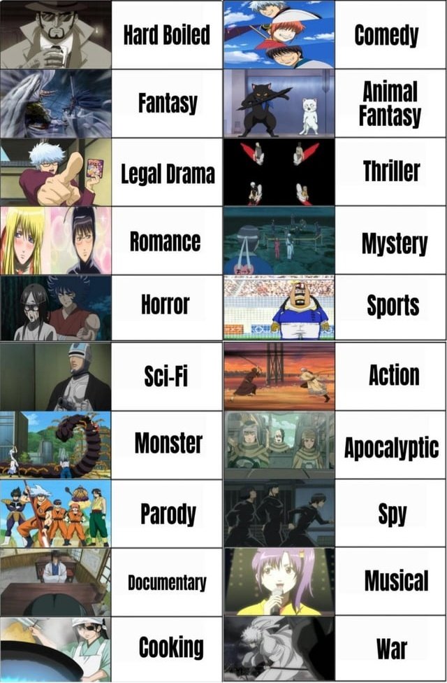 onepirateking1's tweet photo. Someone: "no anime has EVERY SINGLE genre in it" 

Gintama: ... https://t.co/9YTCzJ0Rij