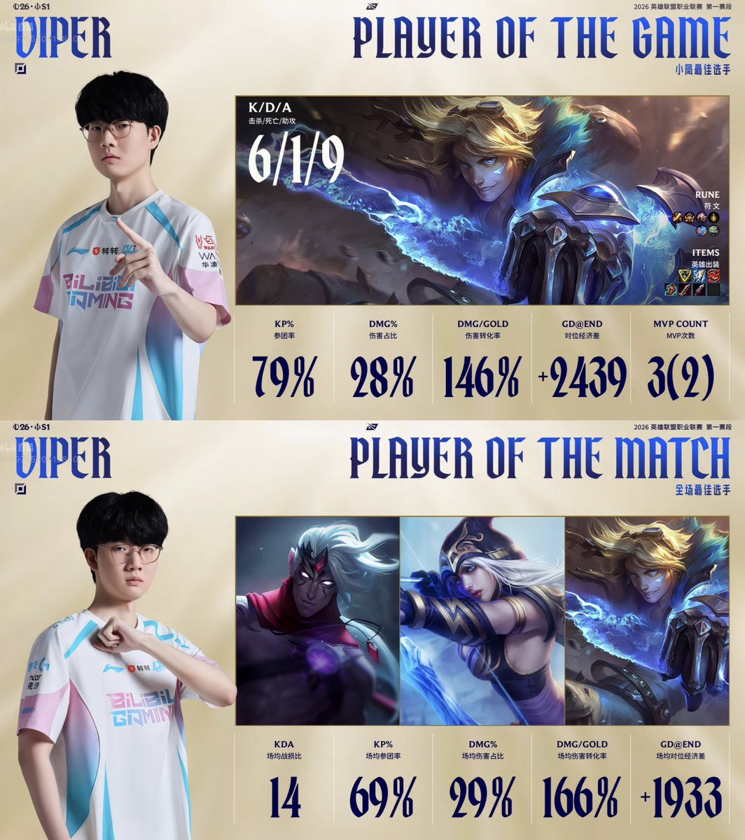 v1perw1n's tweet image. POG POM 🩵 #Viper