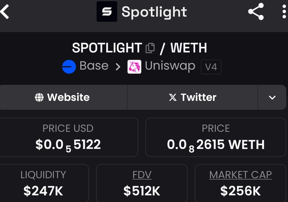 Zero Degree tweet media