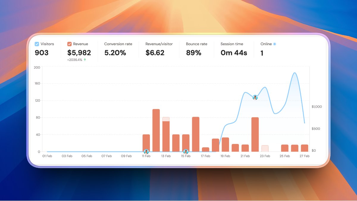 Omri Dan tweet media