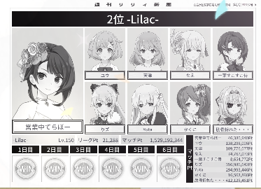 AL_Failnaught's tweet photo. まだ骨折してるけどよーがんばった( ﾟДﾟ) https://t.co/4zCMSxD3eZ