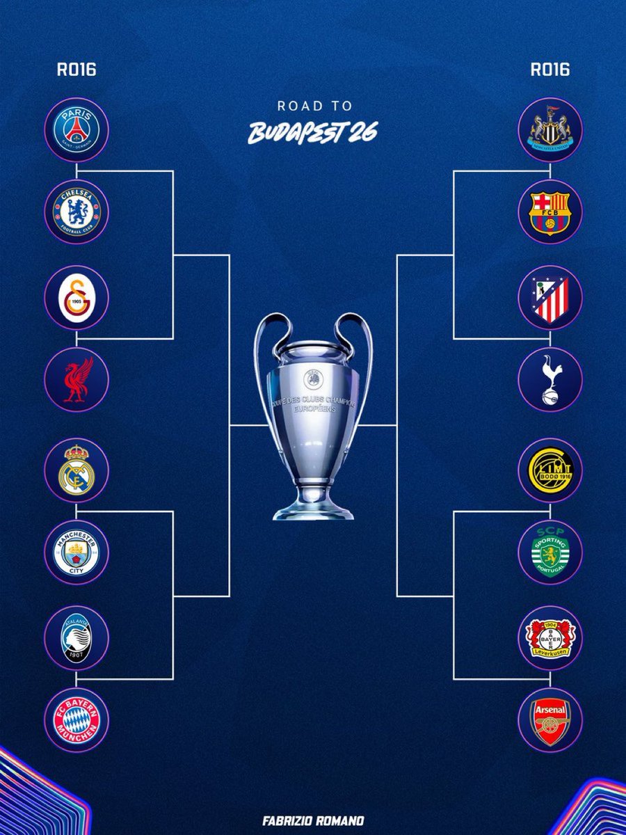 Afroway1's tweet photo. #UCLdraw https://t.co/7PoH4qxsCj