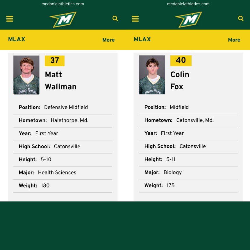 Catonsville HS Boys Lacrosse tweet media