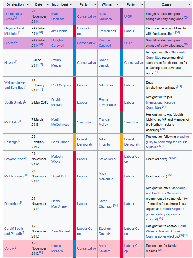 Marwan🇲🇦🇬🇧 tweet media