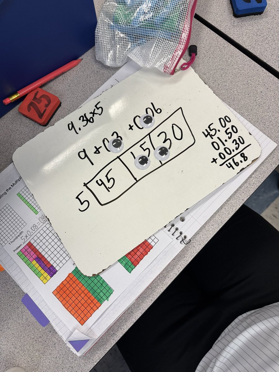 Mrs. Quinones’ Class tweet media