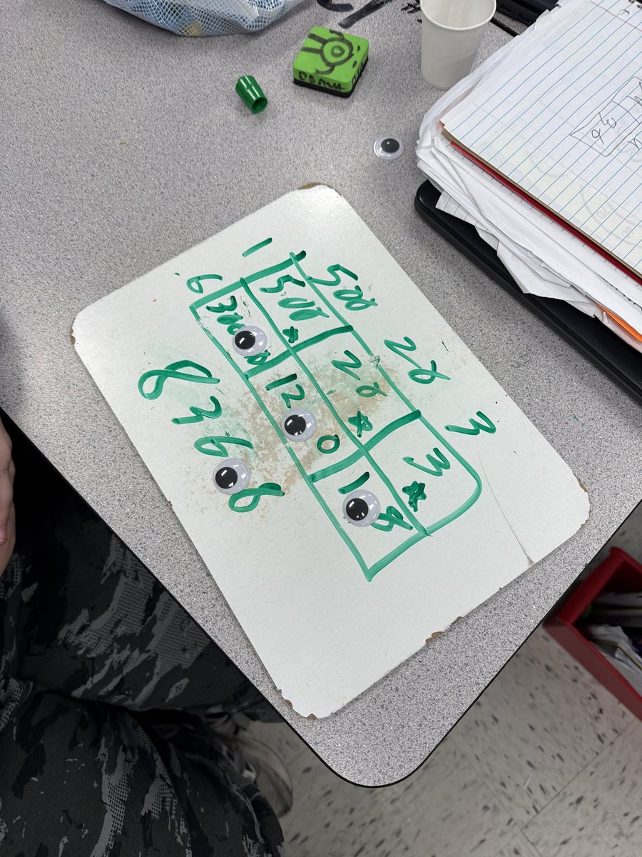 Mrs. Quinones’ Class tweet media