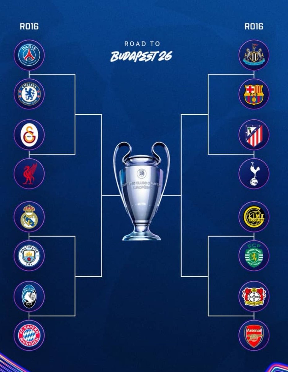 Champions league draw done today