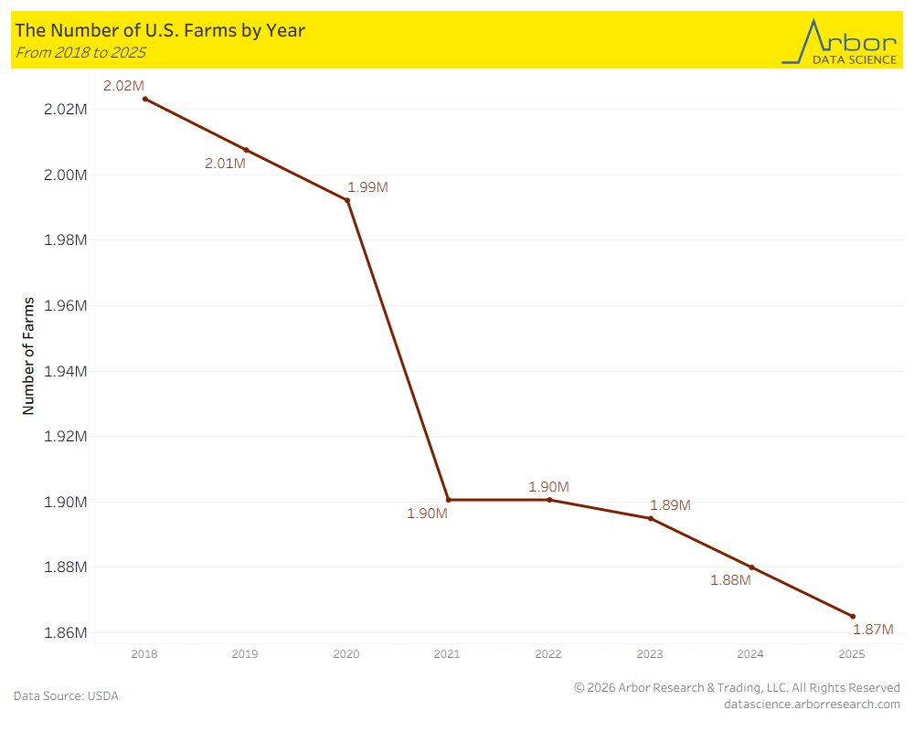 Liz Ann Sonders tweet media
