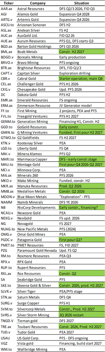 𝙔∪𝕏² tweet media