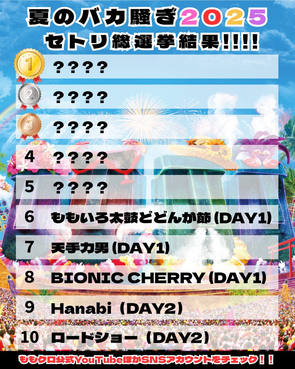 夏のバカ騒ぎ 2025 🗿セトリ総選挙🗿 ￣￣￣￣￣￣￣￣￣￣ 第6️⃣位