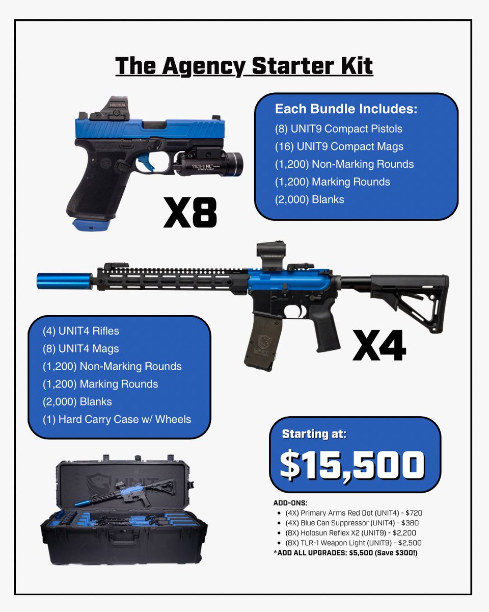 _unitsolutions's tweet photo. 📦 Now accepting Government POs for Q2 delivery.

✅Complete Solutions: Weapons, mags, and thousands of rounds included
✅Professional Upgrades: Holosun, Primary Arms, Streamlight & Blue Can upgrades are available
✅Scalable: Kits designed for small teams up to full-scale agency transitions.