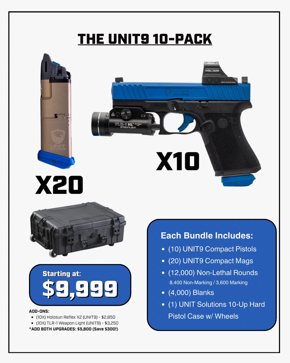 _unitsolutions's tweet photo. 📦 Now accepting Government POs for Q2 delivery.

✅Complete Solutions: Weapons, mags, and thousands of rounds included
✅Professional Upgrades: Holosun, Primary Arms, Streamlight & Blue Can upgrades are available
✅Scalable: Kits designed for small teams up to full-scale agency transitions.
