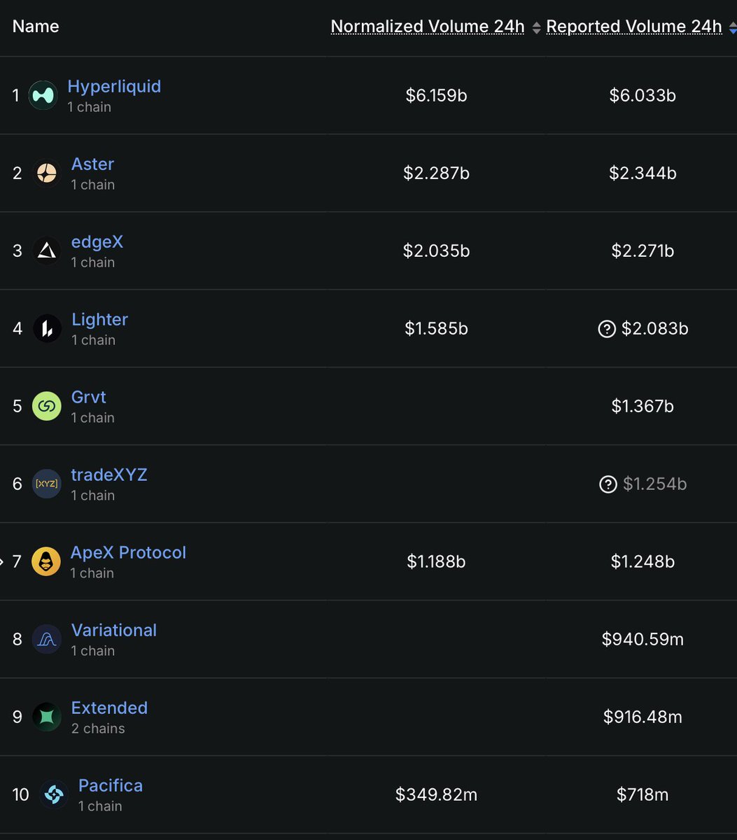 Fermi Labs tweet media