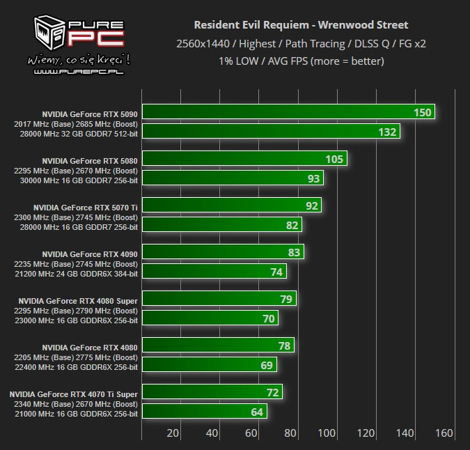 Sebastian Castellanos tweet media